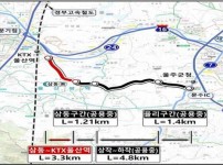 (한국일보, '26.04.27) 울산 '삼동~KTX울산역' 도로 개설 본궤도… 중투 재심사…